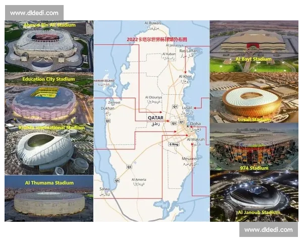 卡塔尔世界杯球场揭秘，每一座都藏着一个故事！