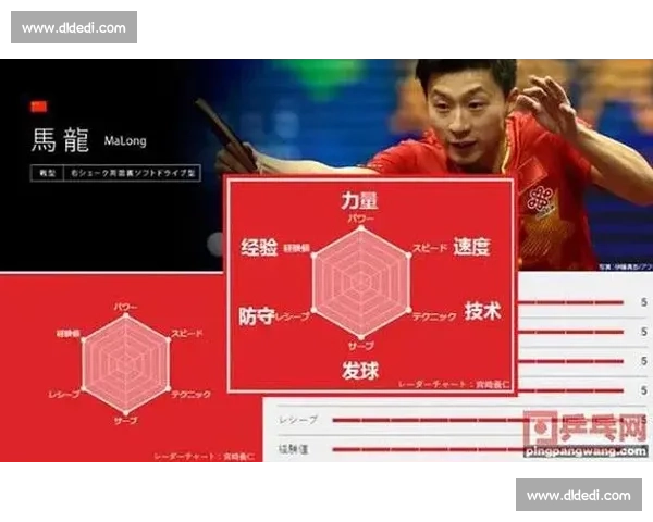 泪目!羽毛球官方公告致敬传奇老将,他们的辉煌永载史册! 泪目!羽毛球官方公告致敬传奇老将,他们的辉煌永载史册!