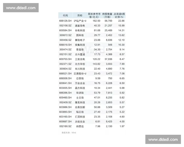 谁是2026答案金靴赔率大数据告诉你! 谁是2026答案金靴赔率大数据告诉你!