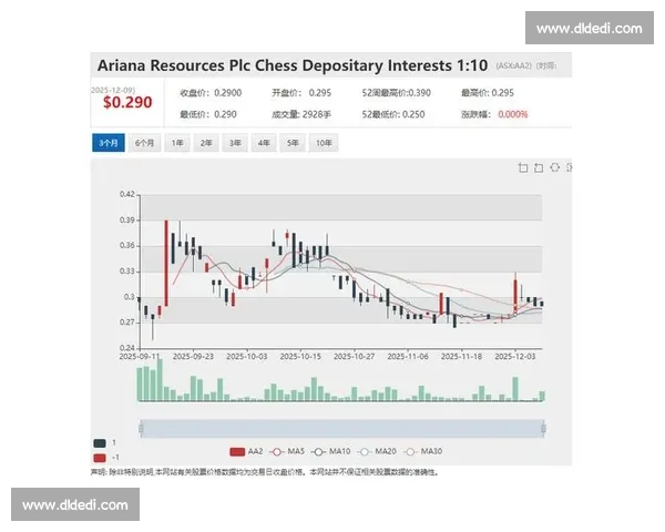 资本嗅到了金矿！电竞国际融资报告，揭秘巨额投资背后