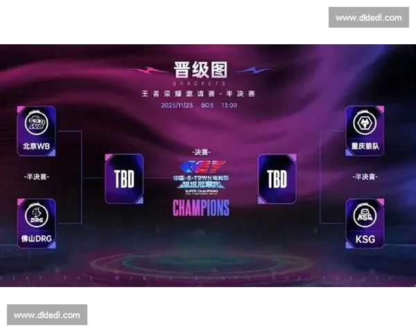 电竞狂潮，席卷而来，冠军杯的热血传奇！