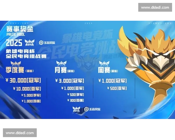 战火重燃！全球电竞选手榜，见证英雄的诞生