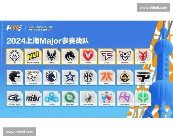 数据说话！CS2战队排名，科学分析实力差距！