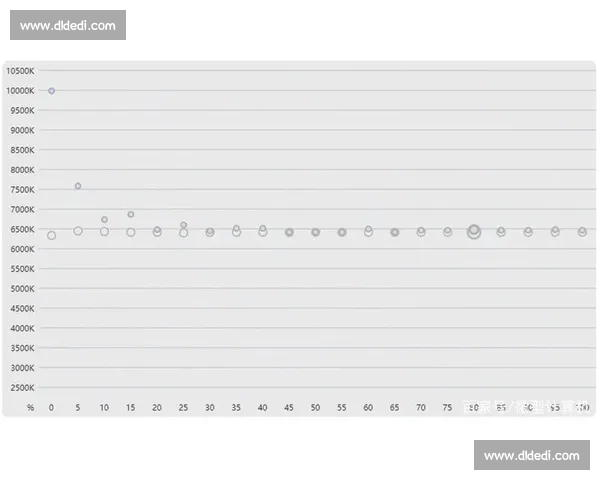 关于电竞，你了解多少这份研究报告告诉你真实答案！